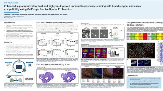 Poster on EpicIF technology enabling fast, multiplexed immunofluorescence with stable epitopes and efficient signal removal