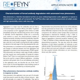 Refeyn application note on forced antibody degradation using automated mass photometry, featuring sample data graph and descriptive text 