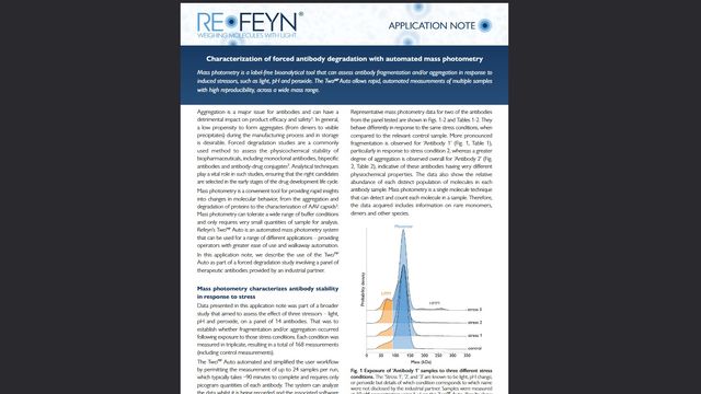 Refeyn application note on forced antibody degradation using automated mass photometry, featuring sample data graph and descriptive text