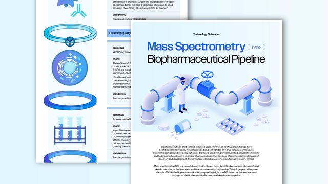 Scientist near industrial pipes with a valve, symbolizing biopharmaceutical processing. Pills and a bottle scattered. Title: 'Mass Spectrometry in the Biopharmaceutical Pipeline