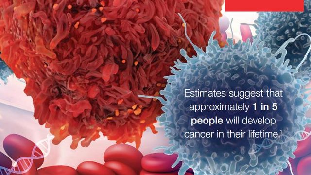 Close-up of cancer cells, red blood cells, and DNA strand with text: 'Estimates suggest 1 in 5 people will develop cancer in their lifetime