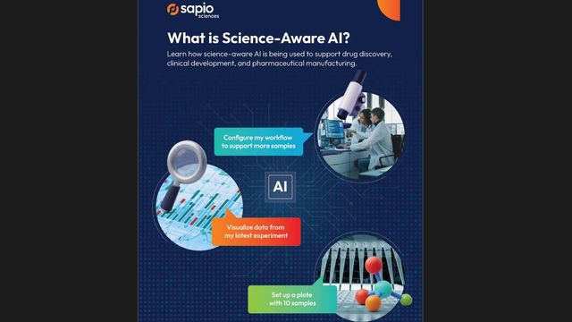 Science-Aware AI poster by Sapio Sciences showing lab scenes and AI benefits in drug discovery and development